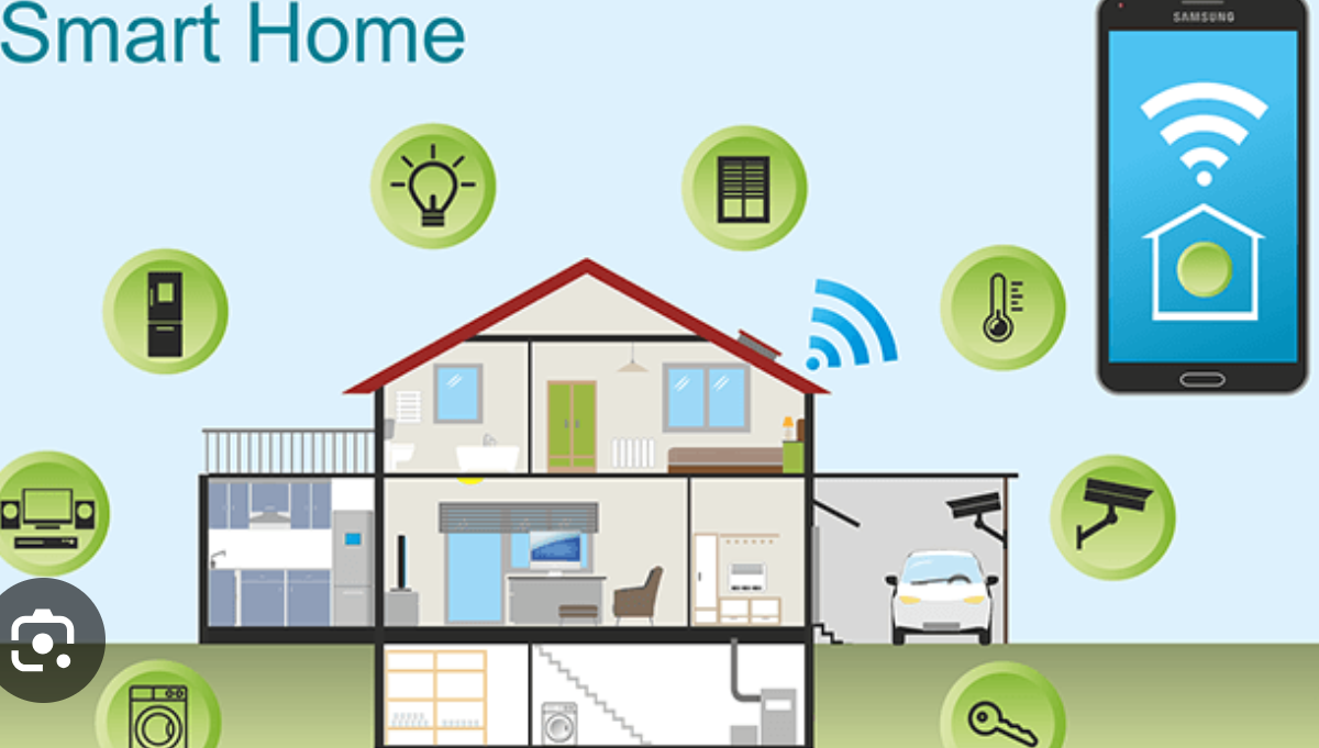 Smart Home